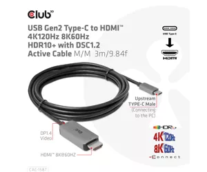 CLUB3D CAC-1587