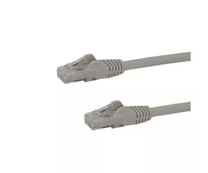 StarTech.com N6PATC10MGR