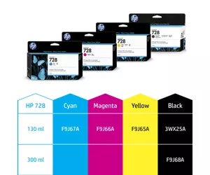 HP 728 300-ml Matte Black DesignJet Ink Cartridge