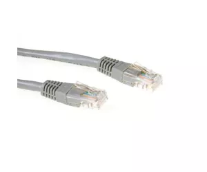 ACT IB8003