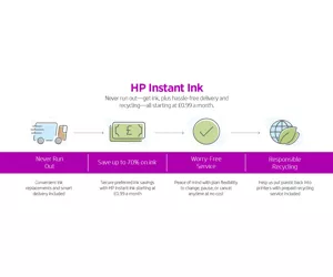 HP OfficeJet Pro 8025 All-in-One Printer