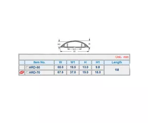 ACT CT4002