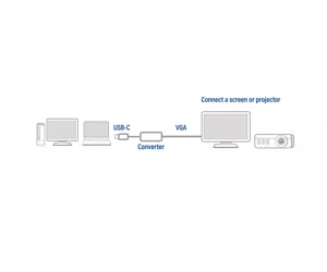 ACT AC7000