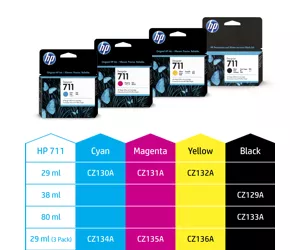 HP 711 3-pack 29-ml Cyan DesignJet Ink Cartridges