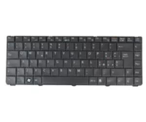 Sony 148705951
