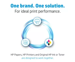 HP Office Paper-500 sht/A4/210 x 297 mm