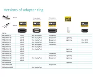 Vivolink PROADRINGDPR video cable adapter 0.1 m DisplayPort HDMI Black