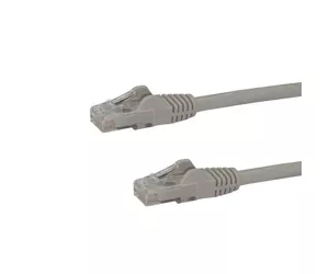 StarTech.com N6PATC3MGR