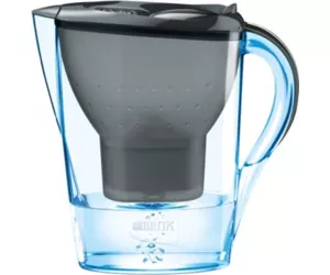 Brita Marella